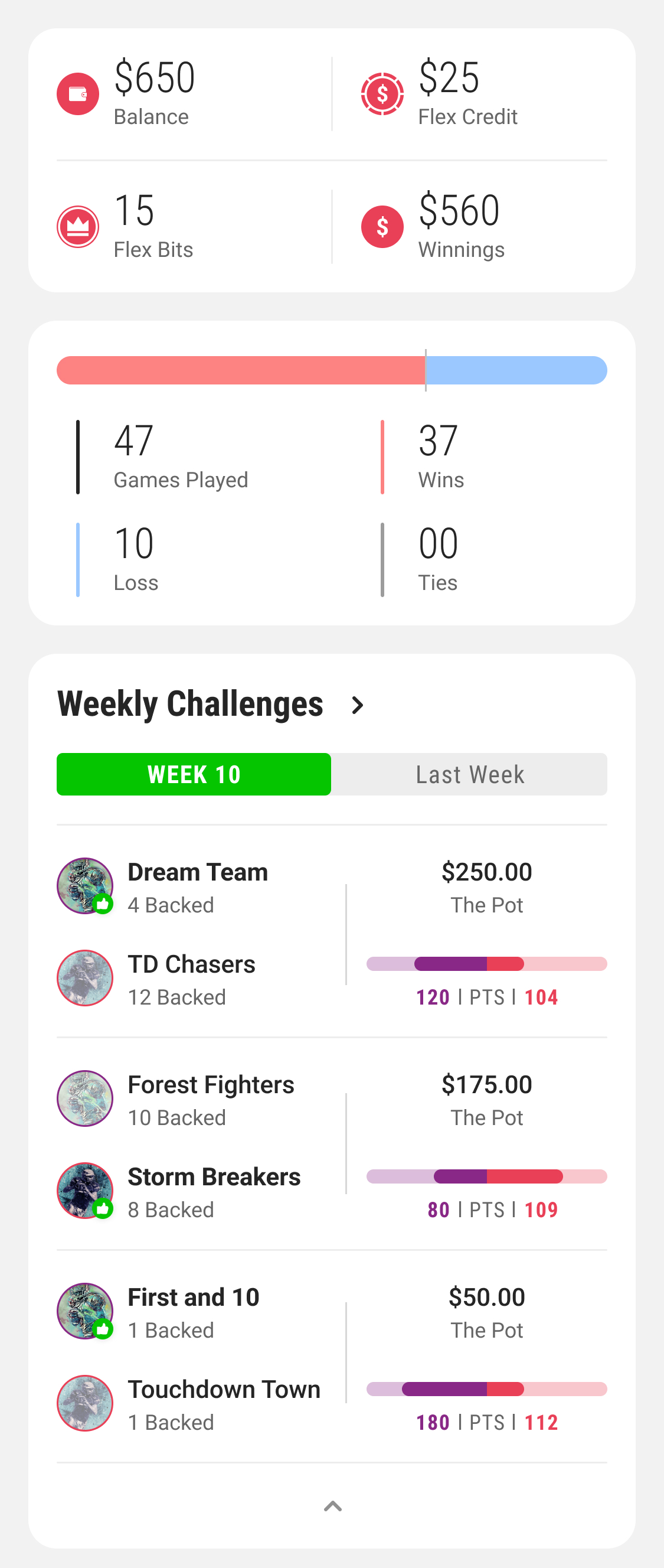 New way to play fantasy sports Flex Fantasy